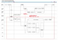 ​Ayla Home全流程服务护航，智能产品客诉再无“难题”