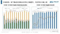 法迪欧416平价超品日：7型油烟机领衔回馈，承诺不涨价！