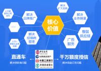金迪门业驶入智慧工厂新赛道 中装速配助力数字化转型