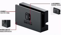 SWITCH能接投影仪玩么,当贝D3X投影仪给你的回答是太能了
