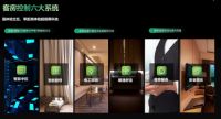 Ayla艾拉物联张小青：AIoT加速酒店全场景智能化
