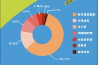 “集”动人心！集泰股份2020年成绩单请查收