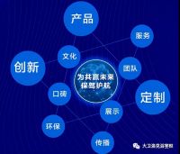 关于大卫洛克，你不知道的事...