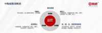 陶博会|经销商怎么走？陶博会用数据和平台揭秘行业风向标