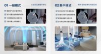 “多向送风，深度净化”Coway multi-action空气净化器，5月初上市