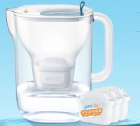 一杯碧然德好水，珍爱地球每一个瞬间