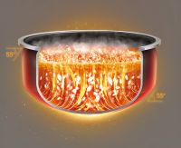 苏泊尔电饭煲哪款好？远红外技术掀开米饭香甜之秘