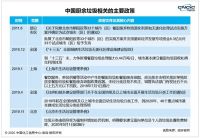 垃圾处理器千亿级市场待开启，帝普森做适合中国家庭的垃圾处理器