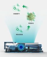 新品上市 | Soseki净味黑科技，为健康生活时刻“保鲜”