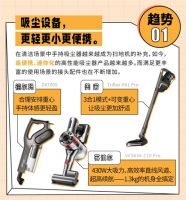 什么值得买发布家电消费趋势报告：技术升级+科技创新成行业新方向