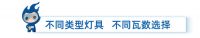 比尔盖课堂｜不知道灯具如何选？看这3个数字就够了