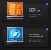 不做洗锅人，只做干饭人！老板电器强力洗洗碗机WB781X新品上市