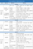 酷家乐携手芝华仕扬帆起航，专场培训圆满落幕