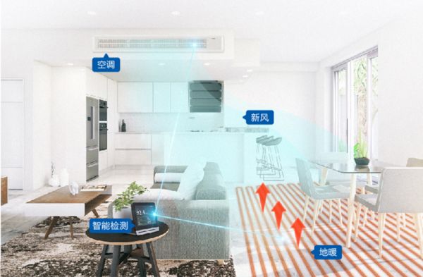 沙尘天气不敢开窗？有了海尔中央空调3合1，一年四季吹新风