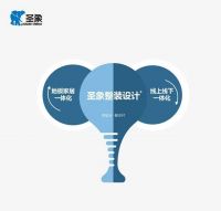 圣象语录 | 朱姐：成功在圣象只有一个定义，对结果负责！