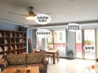 品质家居系统·遇见三新环控