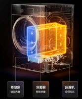 晾晒不再靠太阳，美的初见干衣机带给你更专业干衣体验