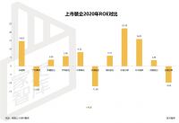 穿越阴霾，东易日盛逆势上扬