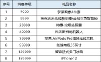 51HOME趴节放价到底，让你轻松装修没包袱！