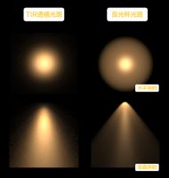 玩转照明黑科技，领略Simon 68 series的先锋光影魔术！