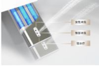 产后妈妈用米诺斯“轻水疗”马桶，别让“如厕”不如意