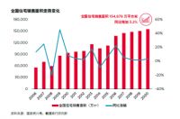 南北生活方正波：用年轻，定义新整装阳台