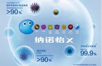 松下新品空调即将上市 内外双重守护引领健康新升级