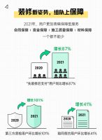 土巴兔大数据研究院发布《2021装修消费趋势报告》