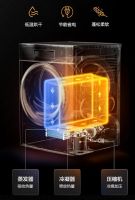 告别梅雨、沙尘暴天气，美的干衣机让你不再当老“湿”