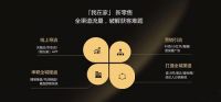 融资近五亿元，资本看好的「我在家」，到底好在哪里？