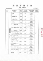 汇明A+墙布：可分解致癌芳香胺染料超标比甲醛还毒