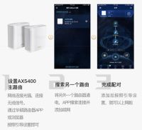 轻松上手 全屋覆盖WiFi6 华硕灵耀AX5400 Mesh路由即将上市