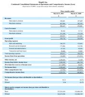 海外疫情逐渐缓和，跨境电商还能大火多久？