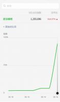 用视频号兼顾跨界营销与增长,欧派如何玩出新花样?