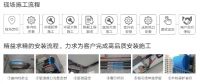 年度消费者诉求白皮书发布，力证大金的服务先行示范作用