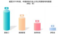 喜临门自主品牌实力优势凸显，引领国产行业逆势突围！
