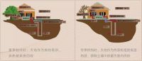 智慧家时代,有一种生活叫云龙湖
