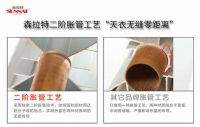 ​美好的童趣世界 森拉特暖气片给他更长久的守护