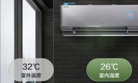 足不出户畅享亚马逊森林洁净空气，儿童节升起TCL卧室新风空调小蓝翼