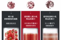 果汁店鲜榨果汁秘籍,轻松补充一天所需维生素@惠人榨汁机