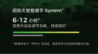 绿色、节能、智能:点点太阳能智能LED灯的绿色智慧照明理念