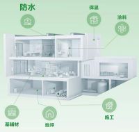 三棵树防水 “六位一体” 全方位赋能海南琼海文化体育中心项目