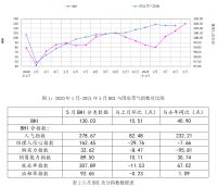 家居周十条|前5月家具零售总额618亿元、71家陶企失信…