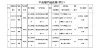 家居周十条|前5月家具零售总额618亿元、71家陶企失信…