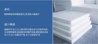 网传除螨妙招,为何不如一张防螨的东宝床垫?