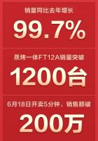 名气电器年中大促告捷,618圆满落幕