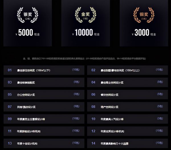 设计本启动2021年度盛典 面向全球华人设计师征集作品