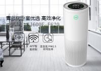 新房甲醛超标住进去会出现什么症状 甲醛超标怎么处理