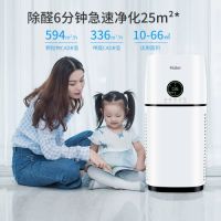 新房甲醛超标住进去会出现什么症状 甲醛超标怎么处理