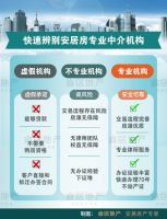三亚购房如何购买安居房